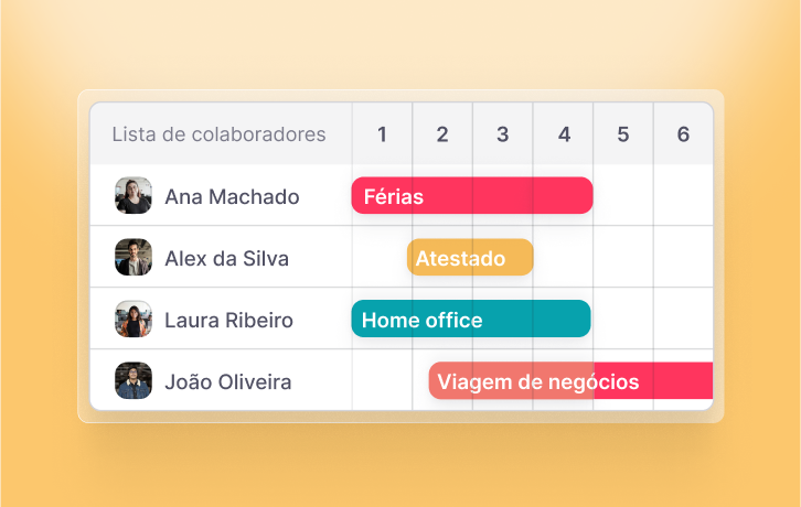 gestão de férias Saiba quem está trabalhando e quem está ausente e por qual motivo