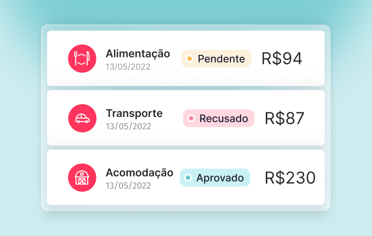 controle de despesas Controle de despesas