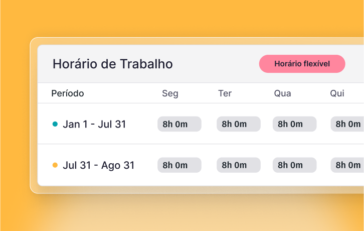 horario flexivel horario flexivel