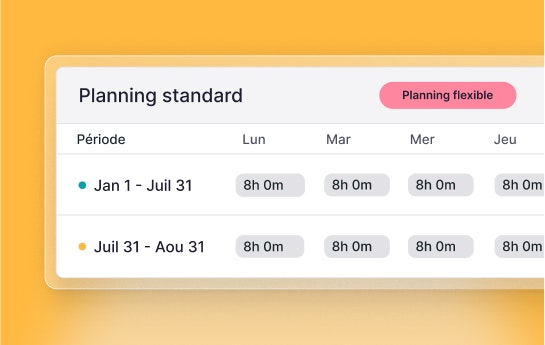 gestion des plannings