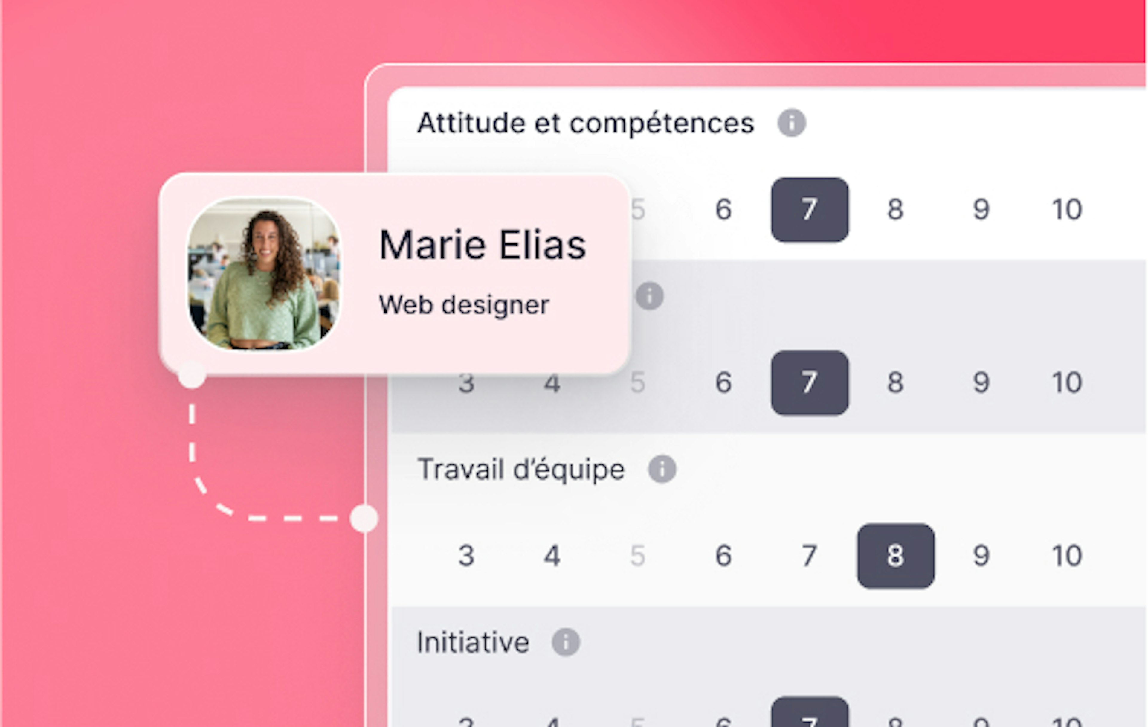 gestion des compétences
