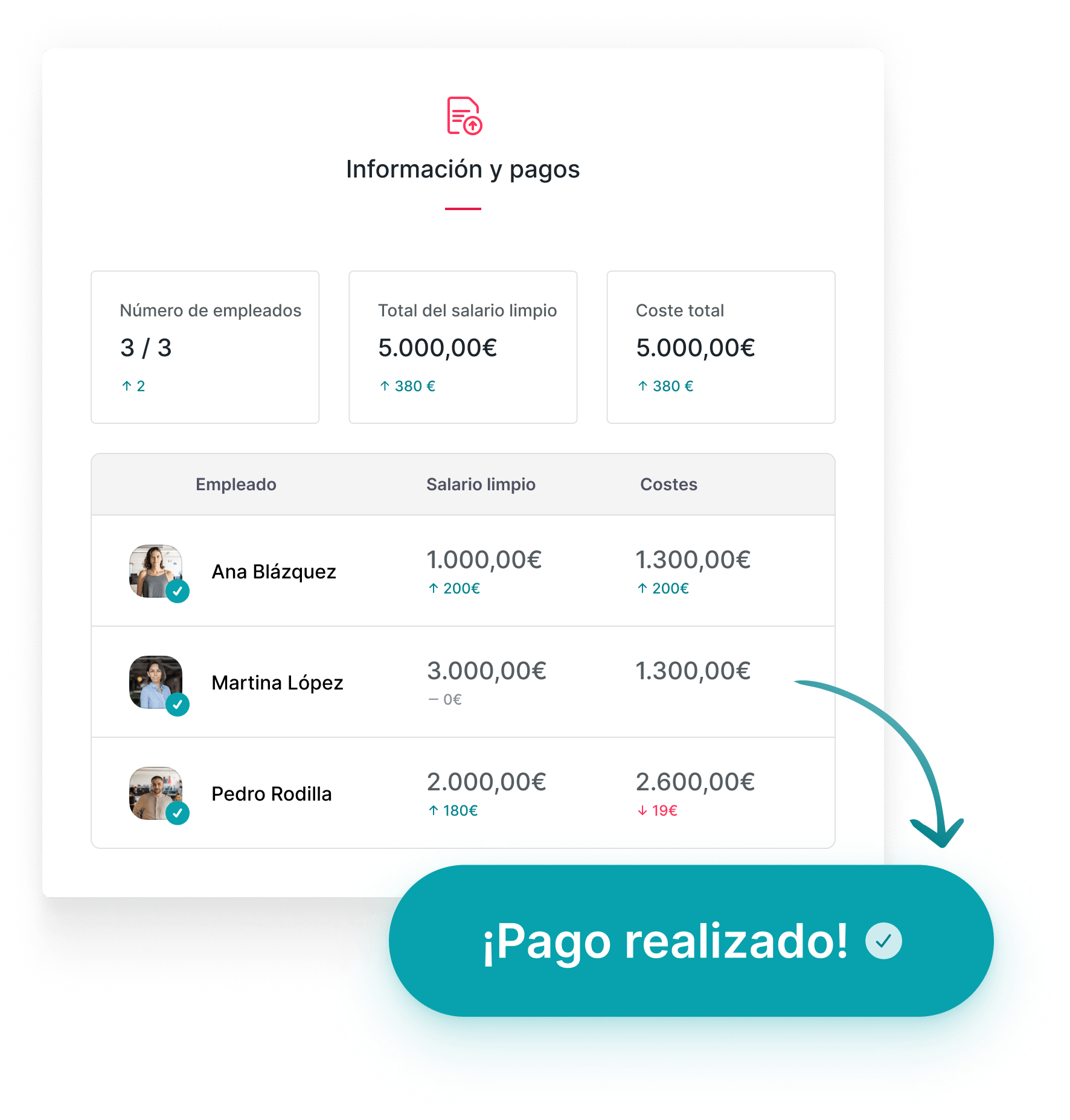 Información y Pagos Información y Pagos