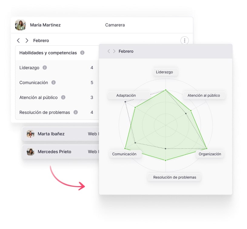 Competencias_restaurante Competencias_restaurante