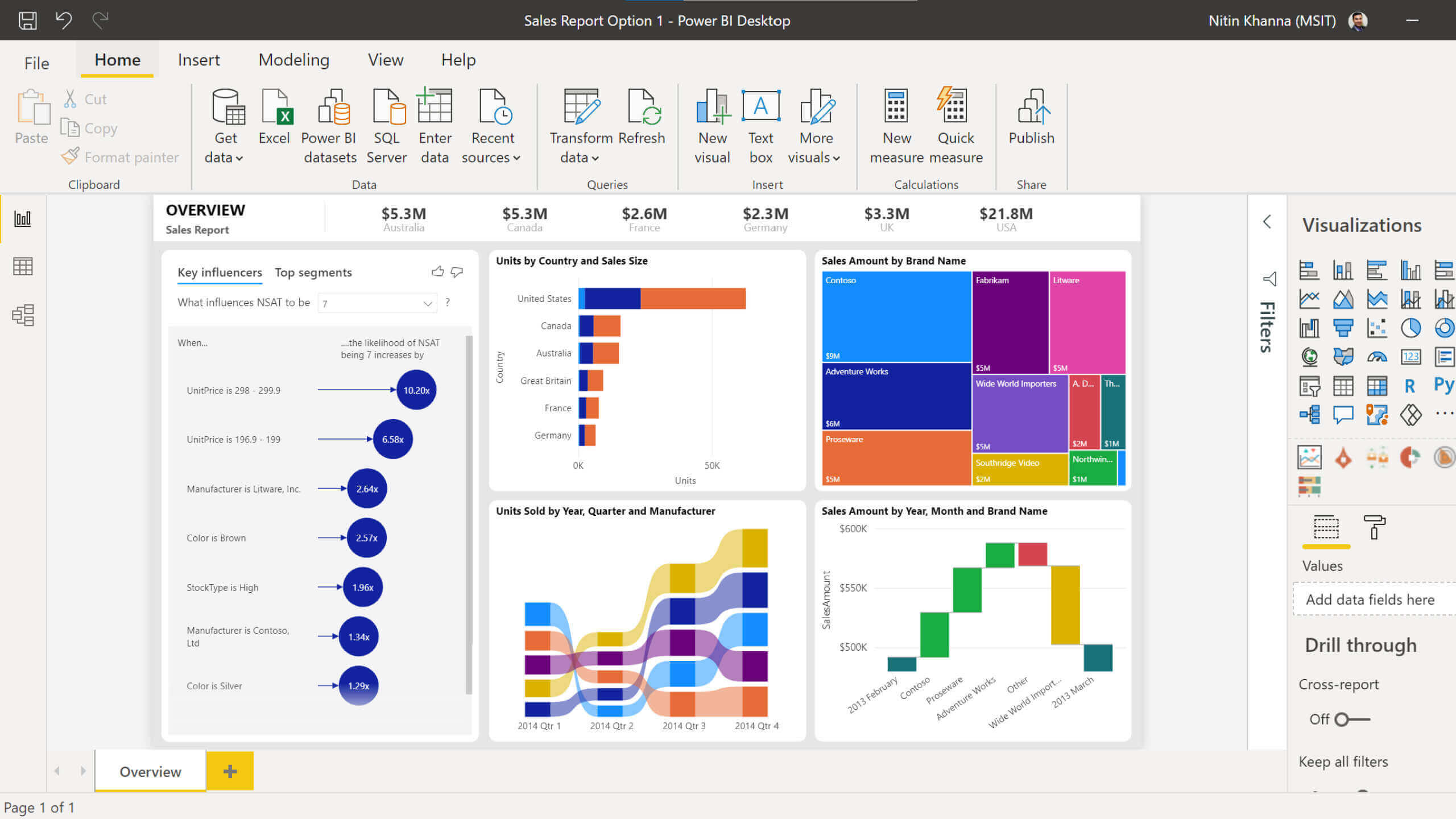 powerbi screenshot