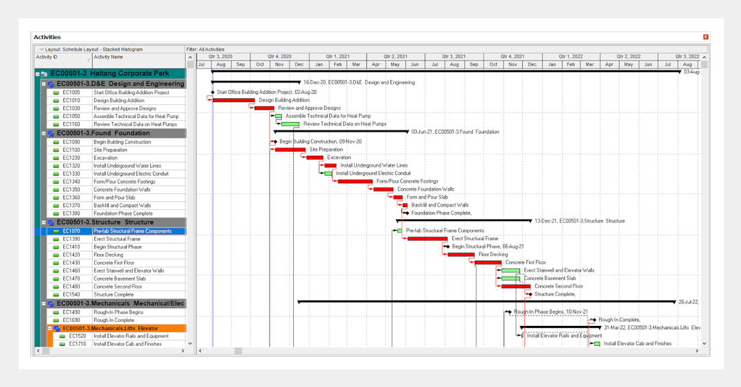 Primavera - Integrations with Factorial