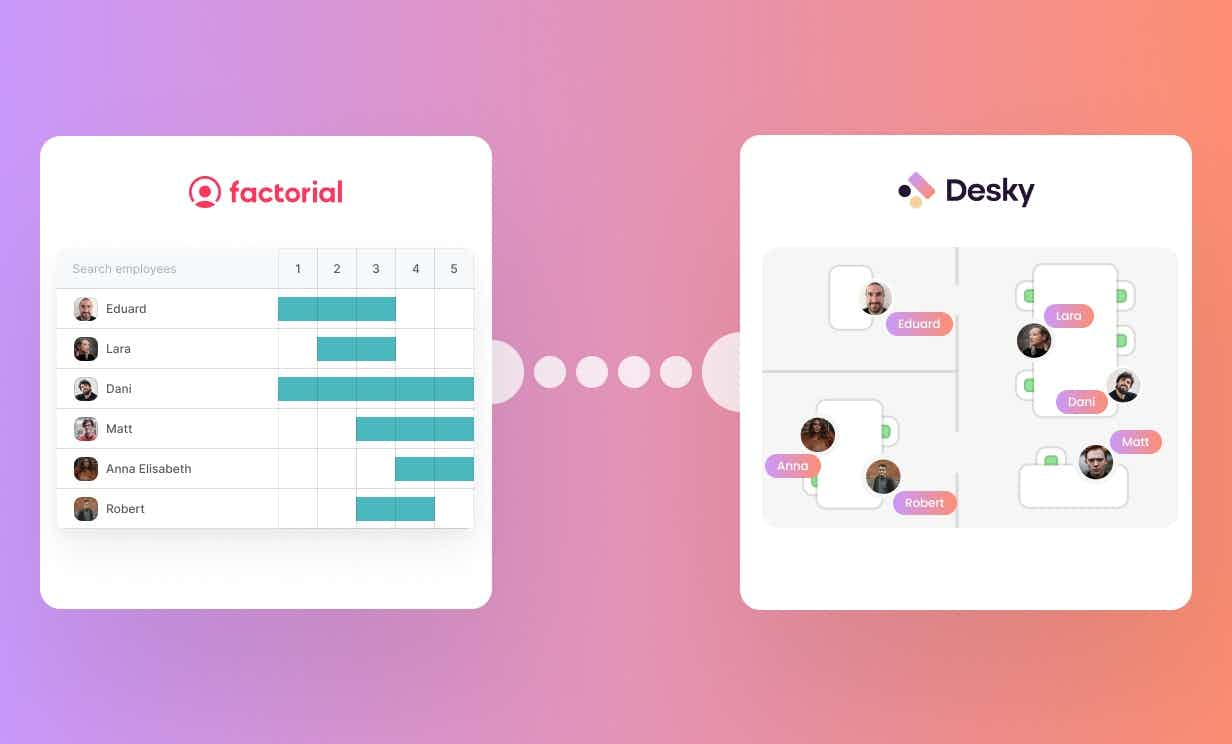 Screenshots von Factorial Mitarbeitern und den synchronsierten Mitarbeitern bei Desky