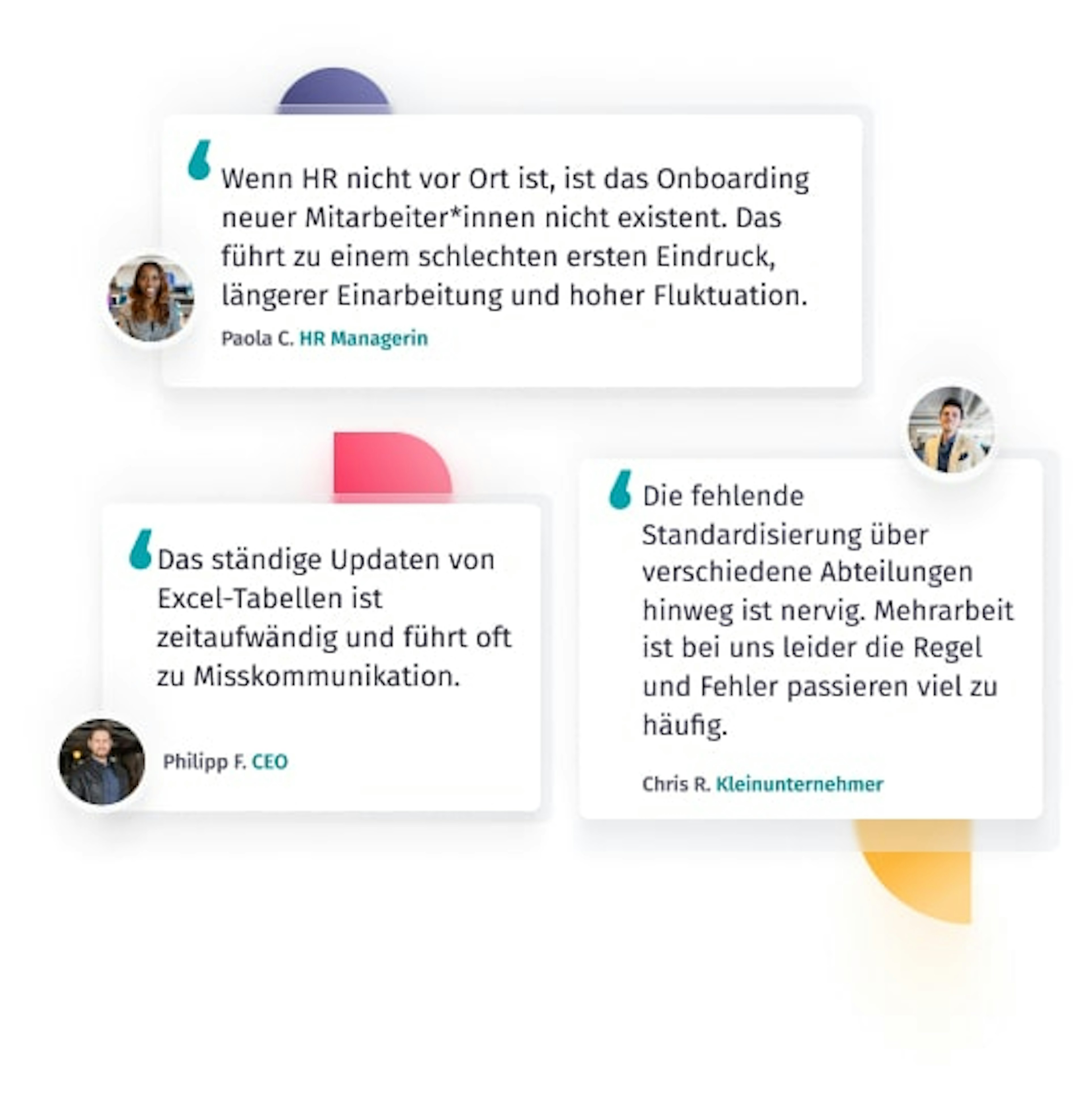 Typische Probleme KMU
