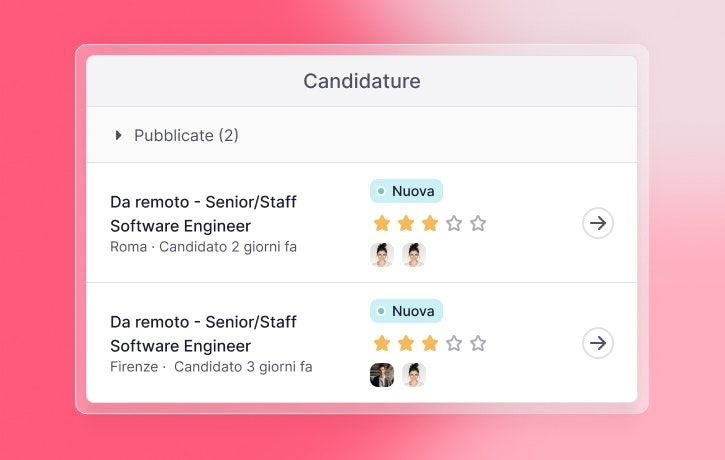 Esempio di time management e recruitment con Factorial