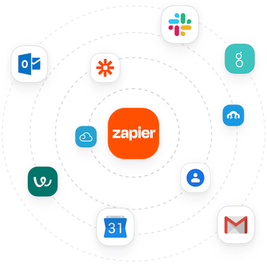 zapier integrations factorial zapier