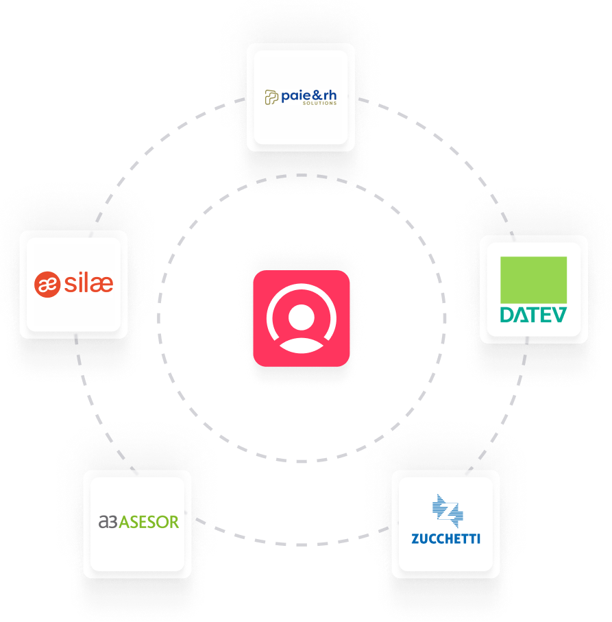 integração com software de contabilidade