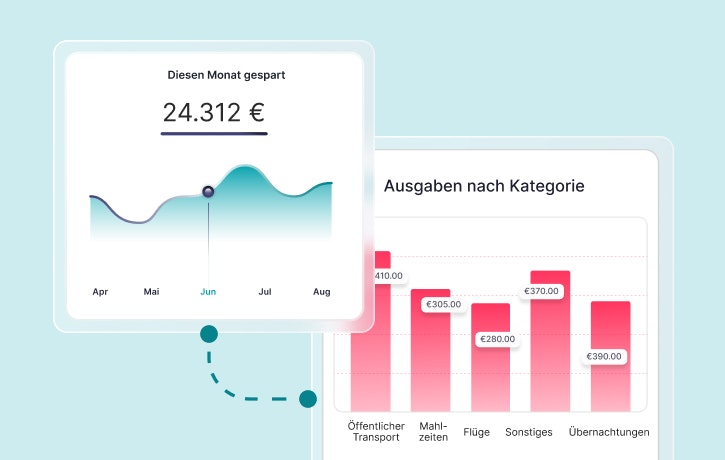 Ausgaben mit Factorial Ausgaben mit Factorial