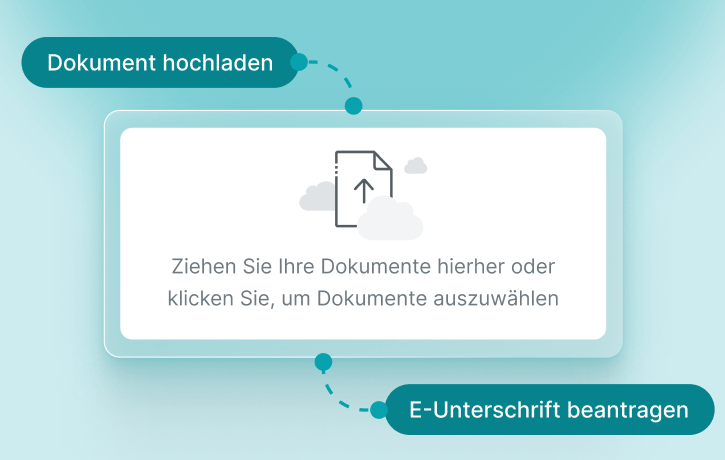 Vorschau für eine Upload-Funktion, in die ganz einfach Dokumente hochgeladen und zur Unterschrift vorbereitet werden können.