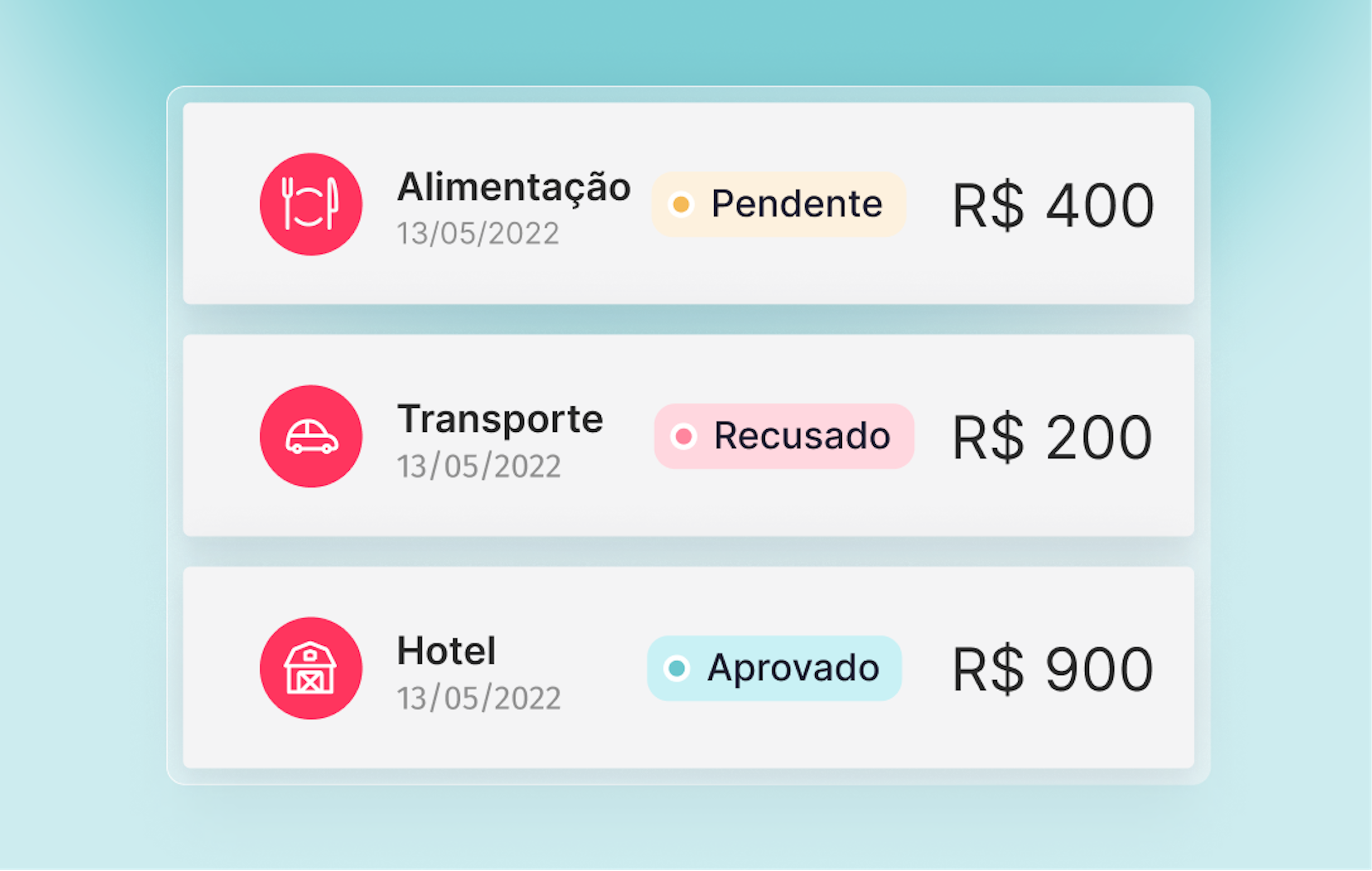 controle de despesas