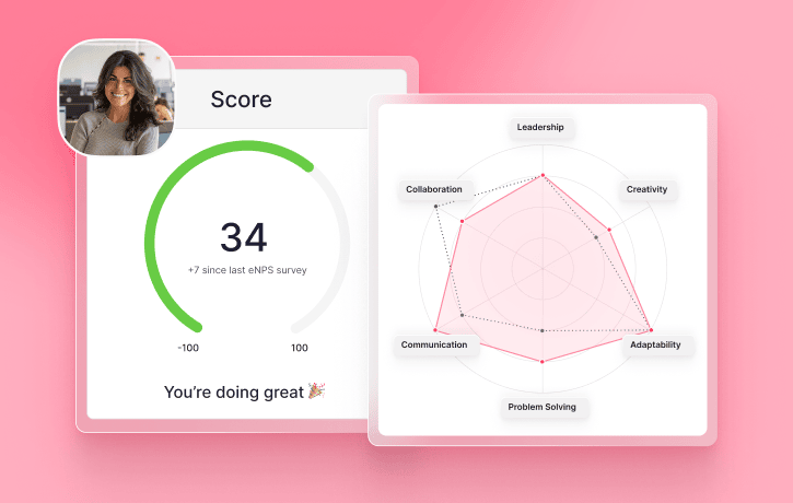 Evaluación de desempeño performance