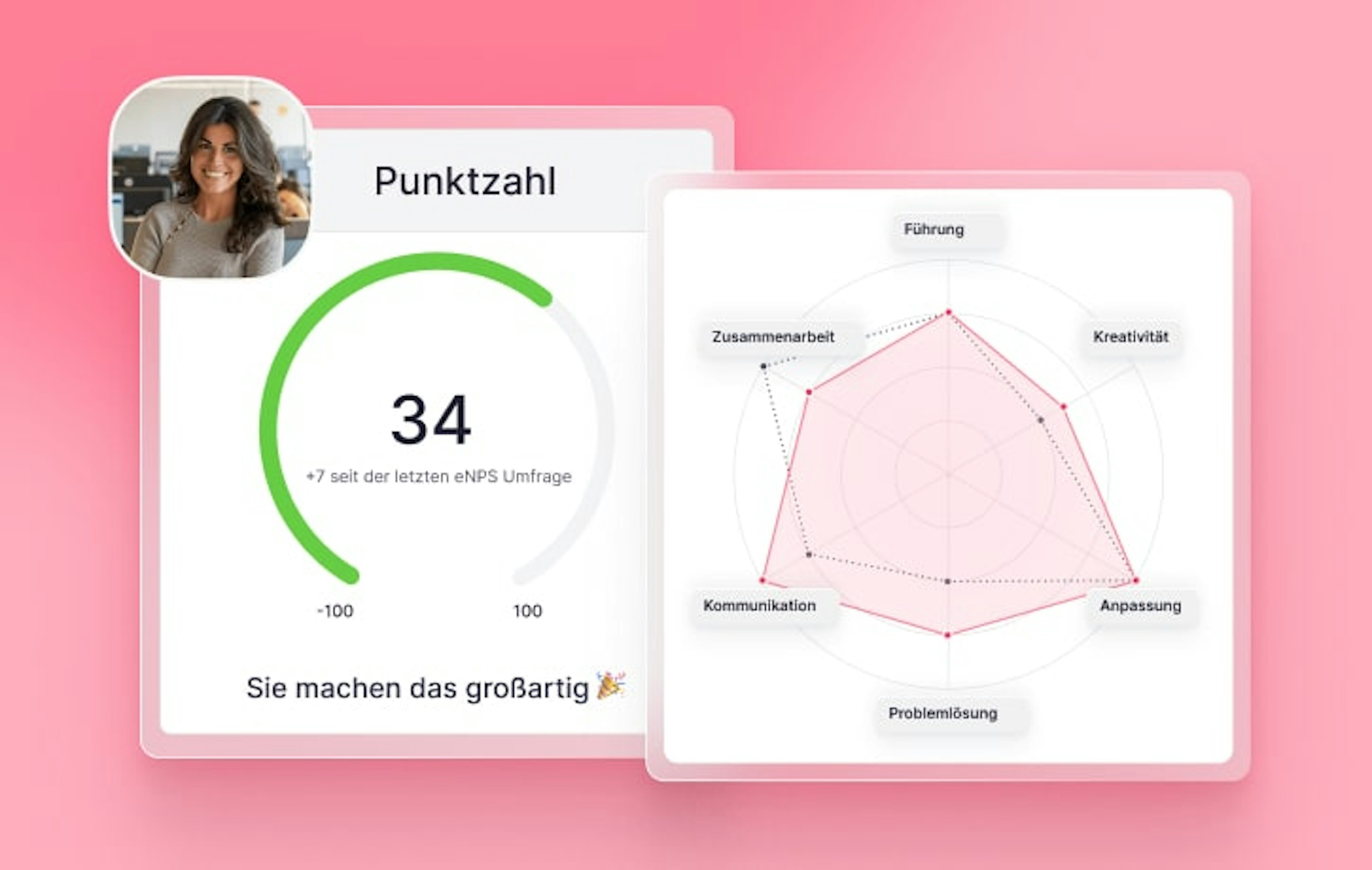Leistungsmanagement Gesundheitsbranche