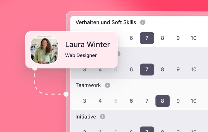 Kompetenzbewertung in der Gesundheitsbranche Kompetenzbewertung in der Gesundheitsbranche
