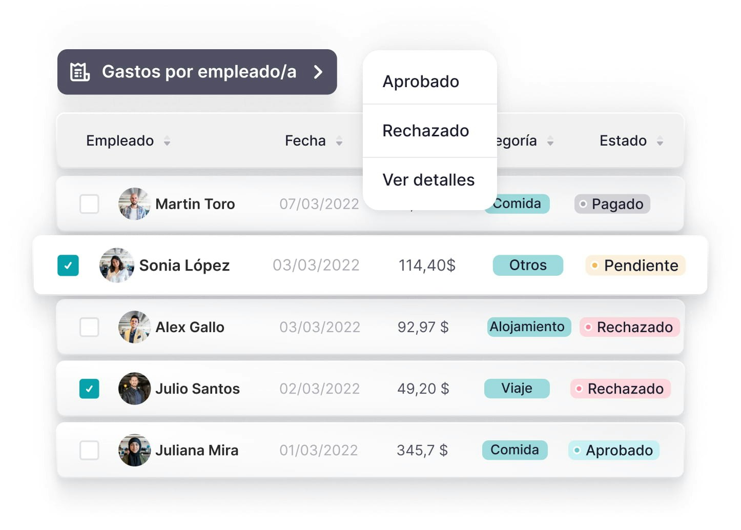 gestión de gastos gastos