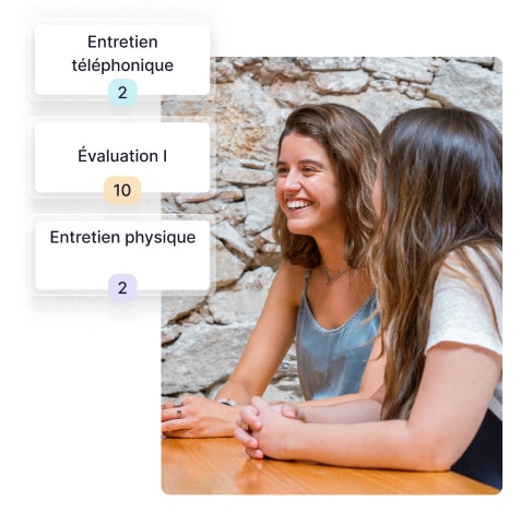 processus de recrutement processus de recrutement