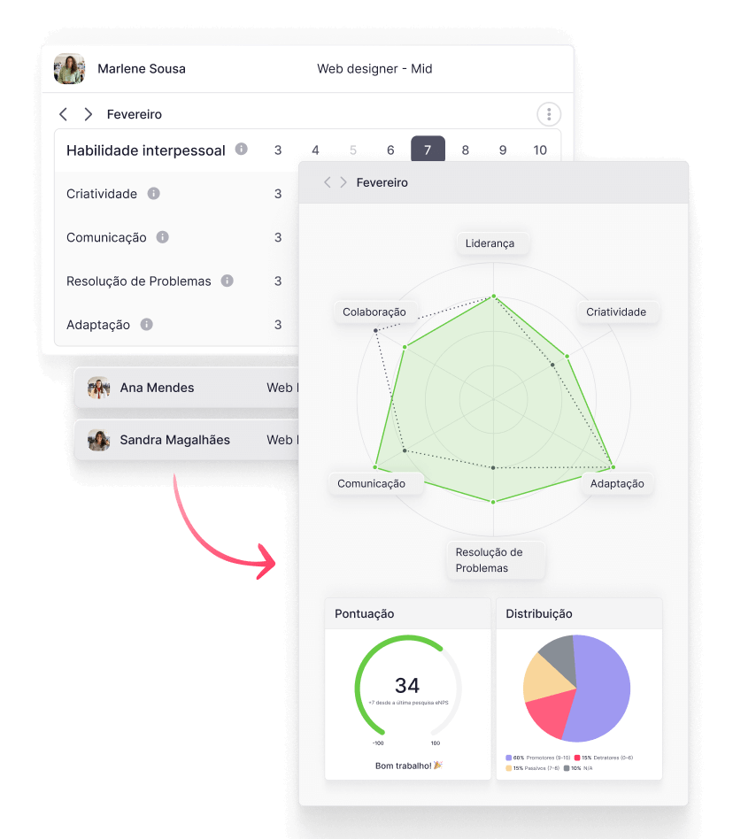 reunião on on one reunião on on one