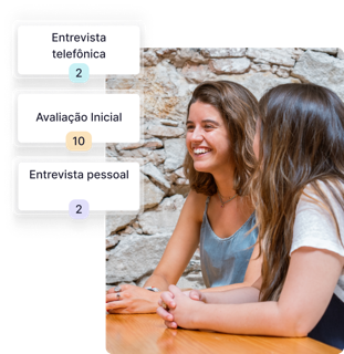 Recrutamento e seleção Passo a passo completo para a contratação de funcionários
