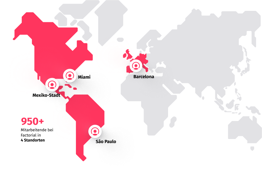 Standorte Factorial Ein Weltkarte mit Ländern in Europa und Amerika hervorgehoben. Barcelona, São Paulo, Mexiko-Stadt und Miami sind markiert.