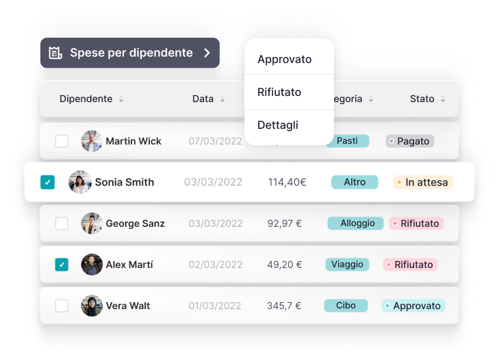 Gestione finanziaria e delle note spese