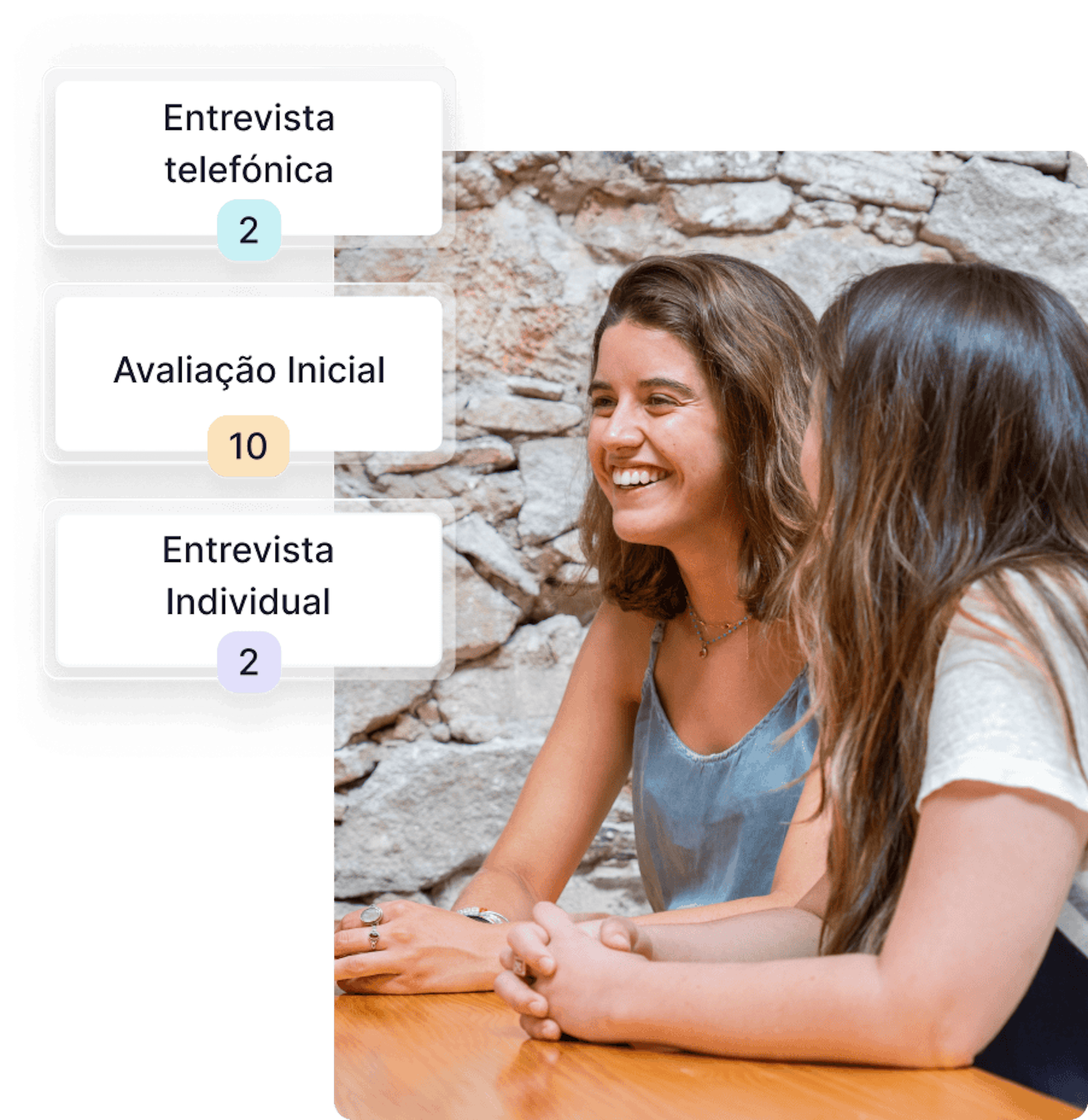 processo de recrutamento e processo seletivo
