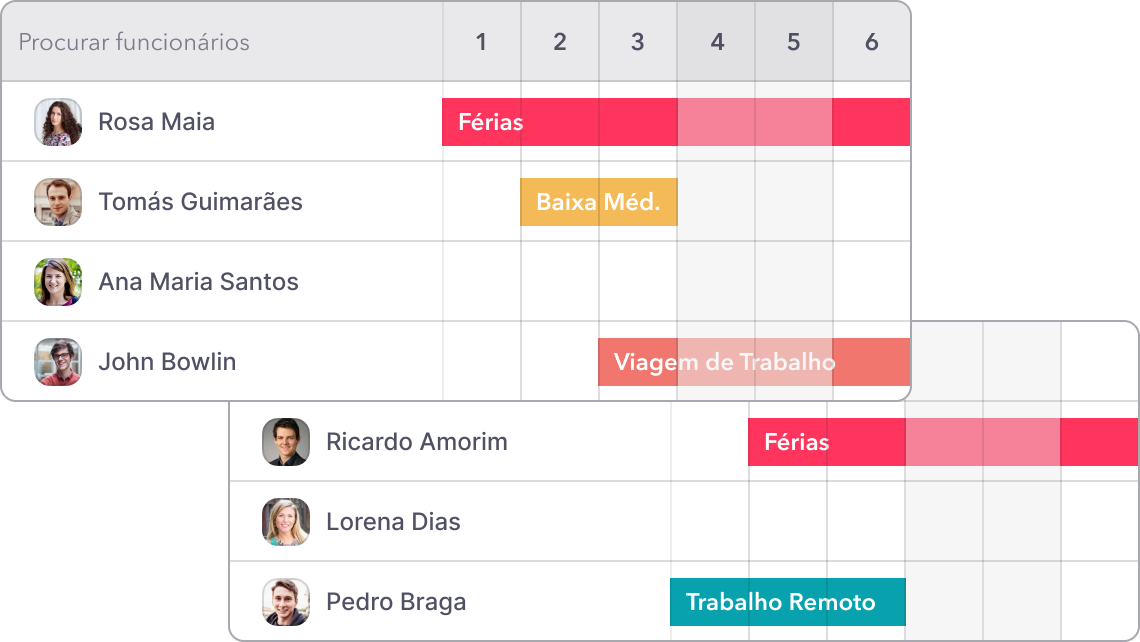 gestao de tempo gestão de horário