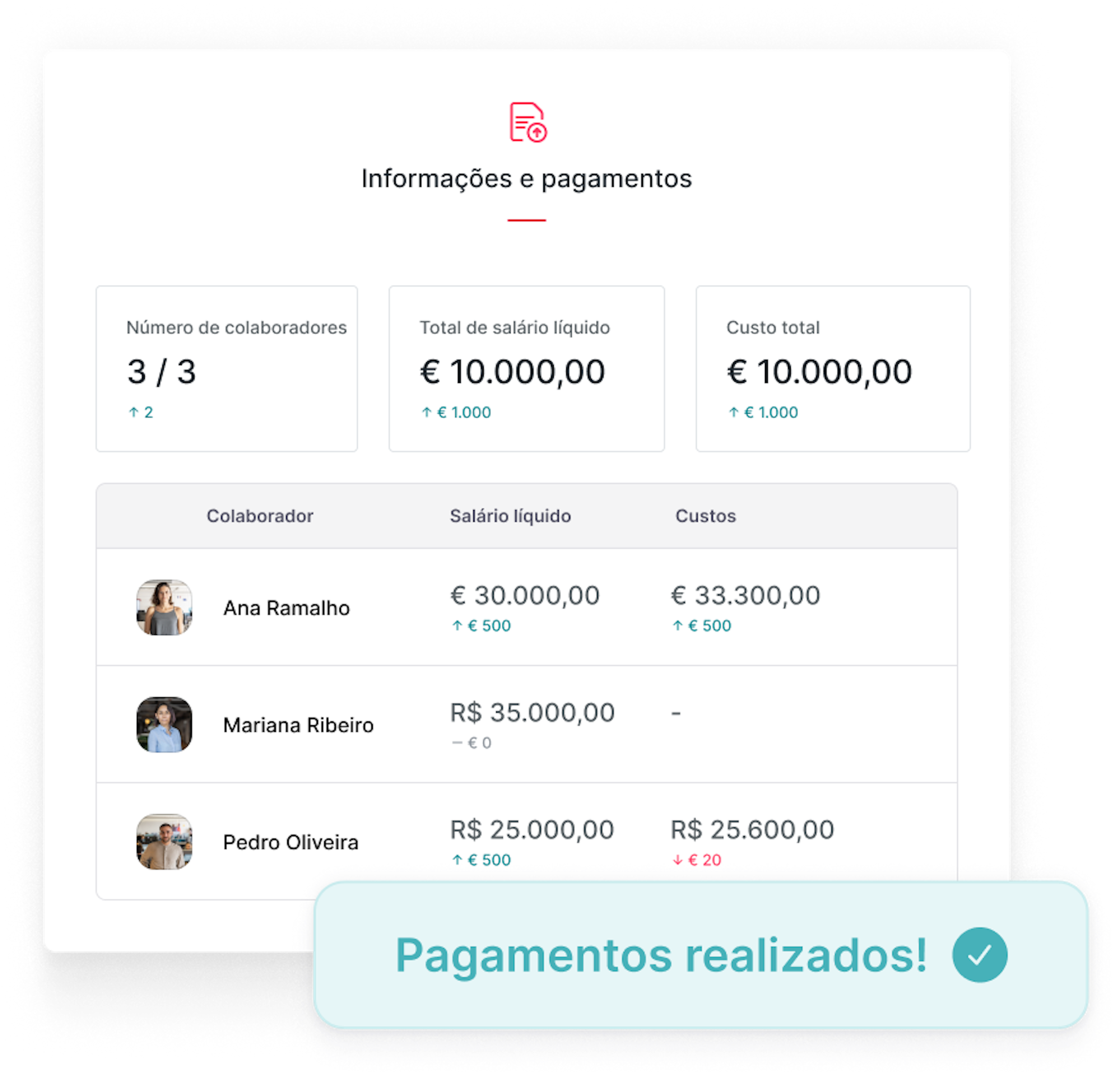 gestão do recibo de vencimento