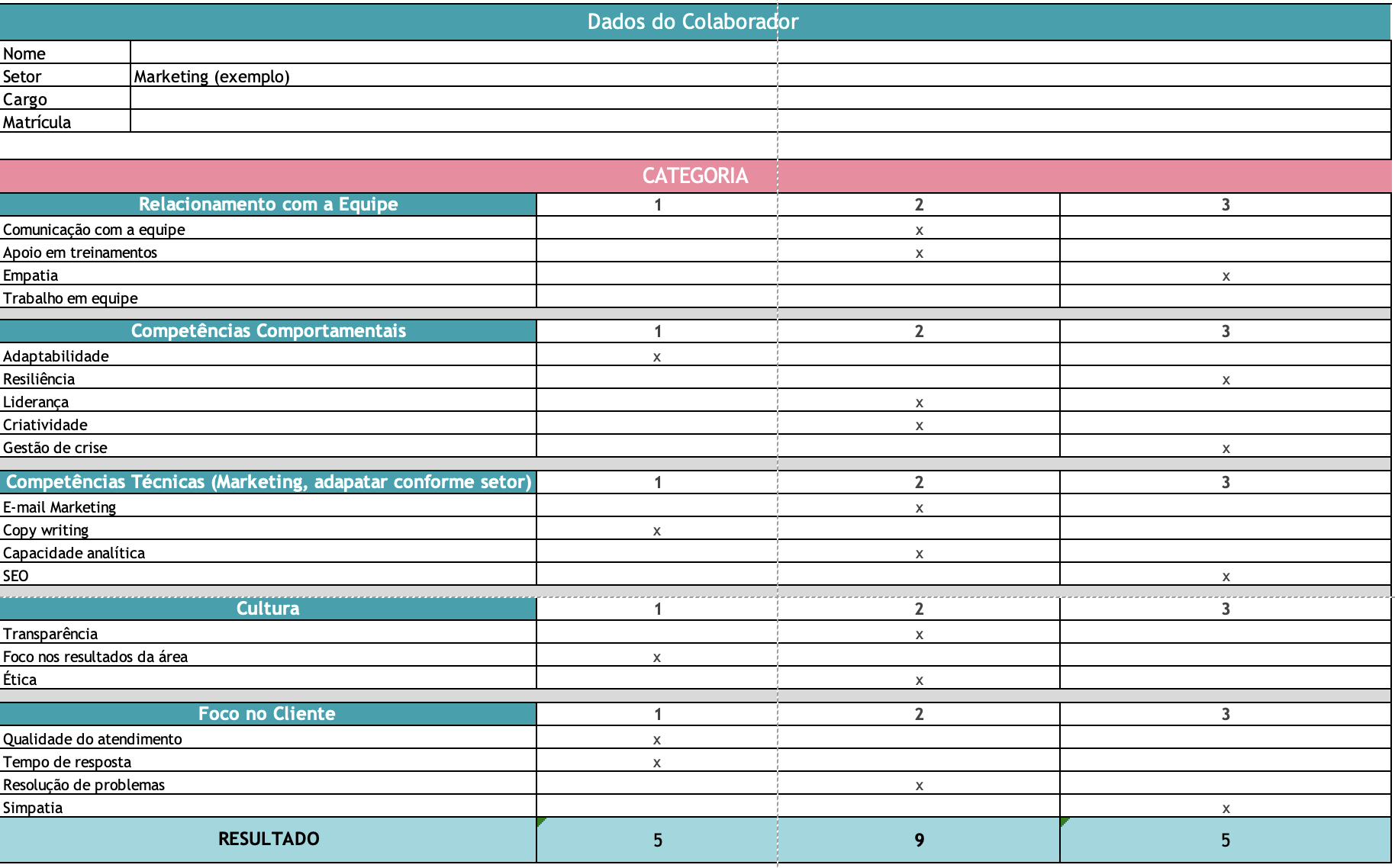 avaliacao de desempenho 180 graus pdf excel