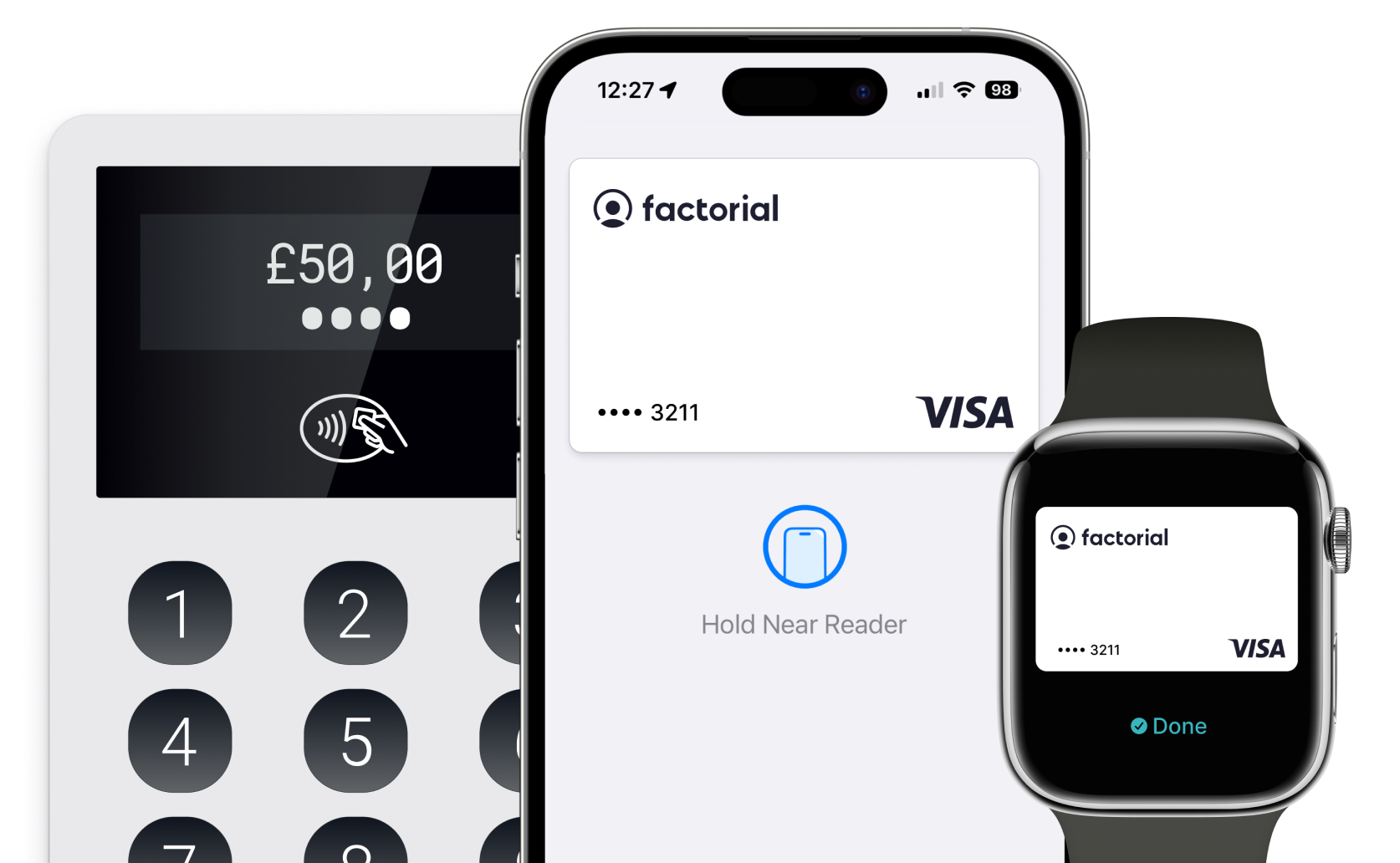 Apple Pay