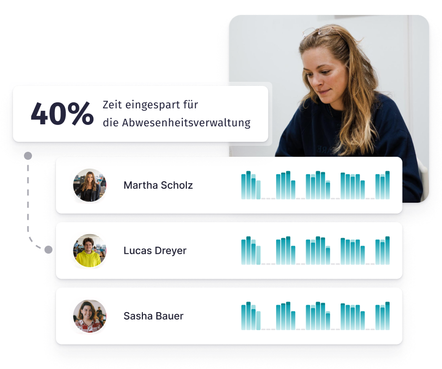 hr-software-roi