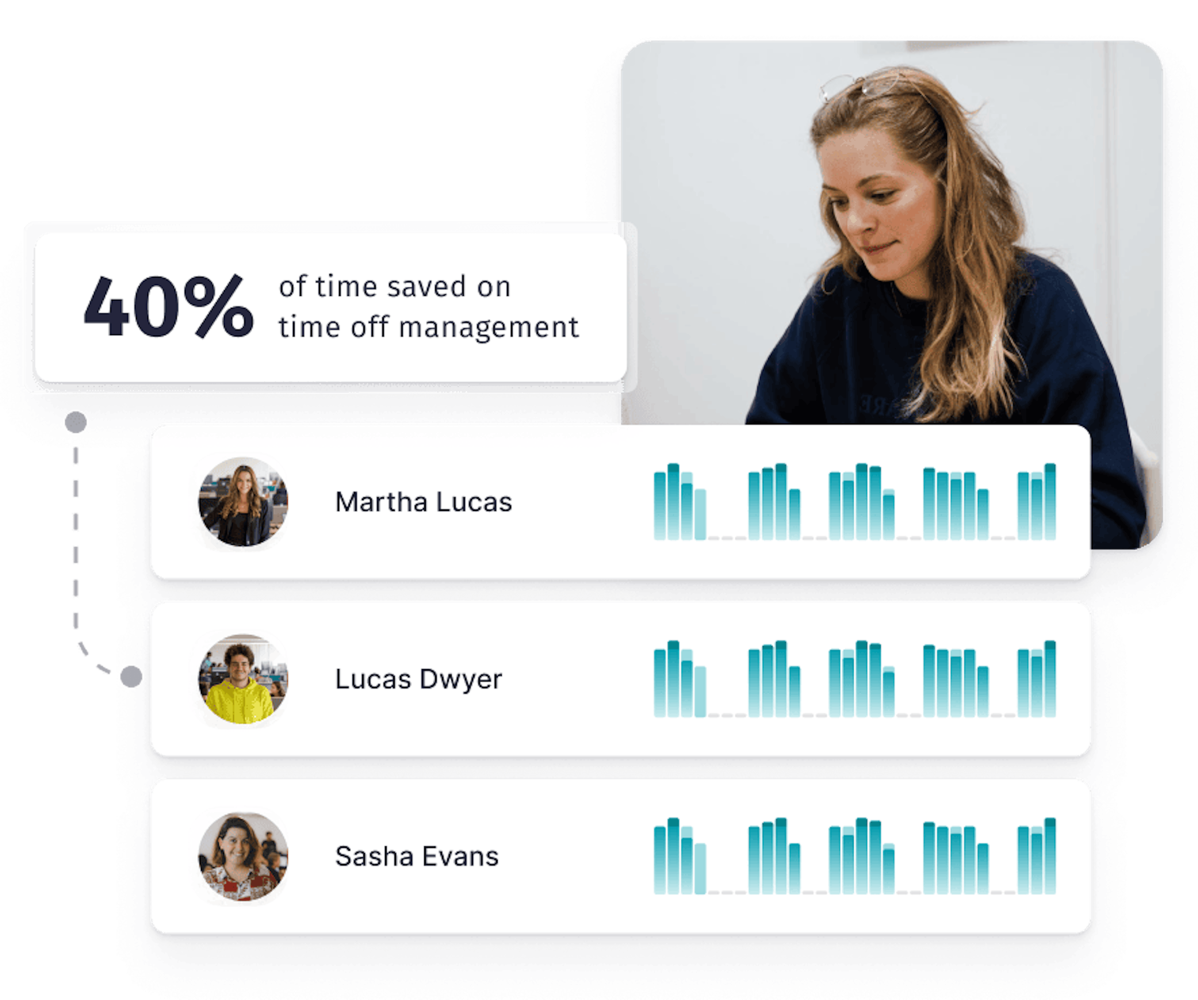 time off savings hr software
