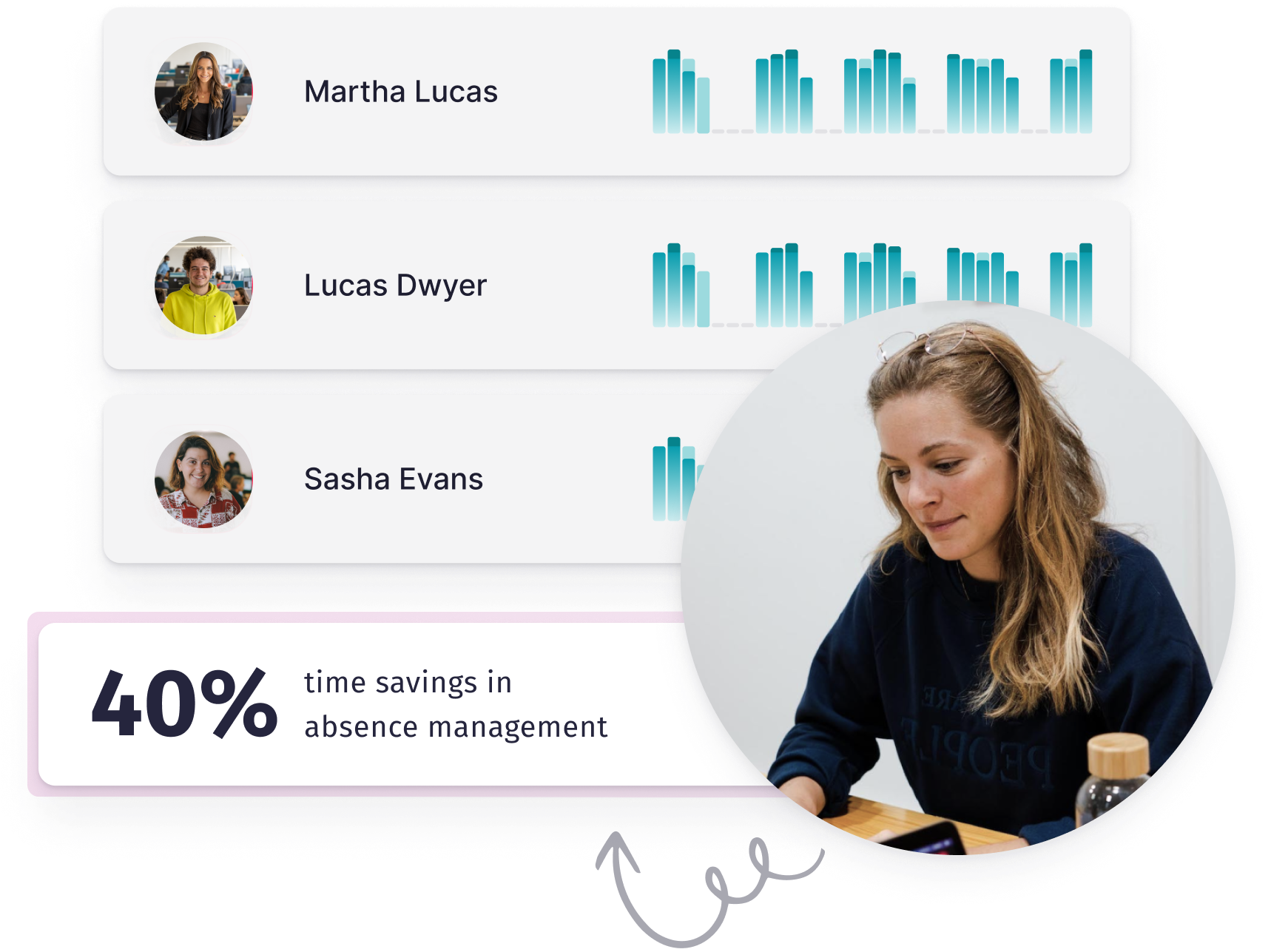 Automated reports with Factorial AI