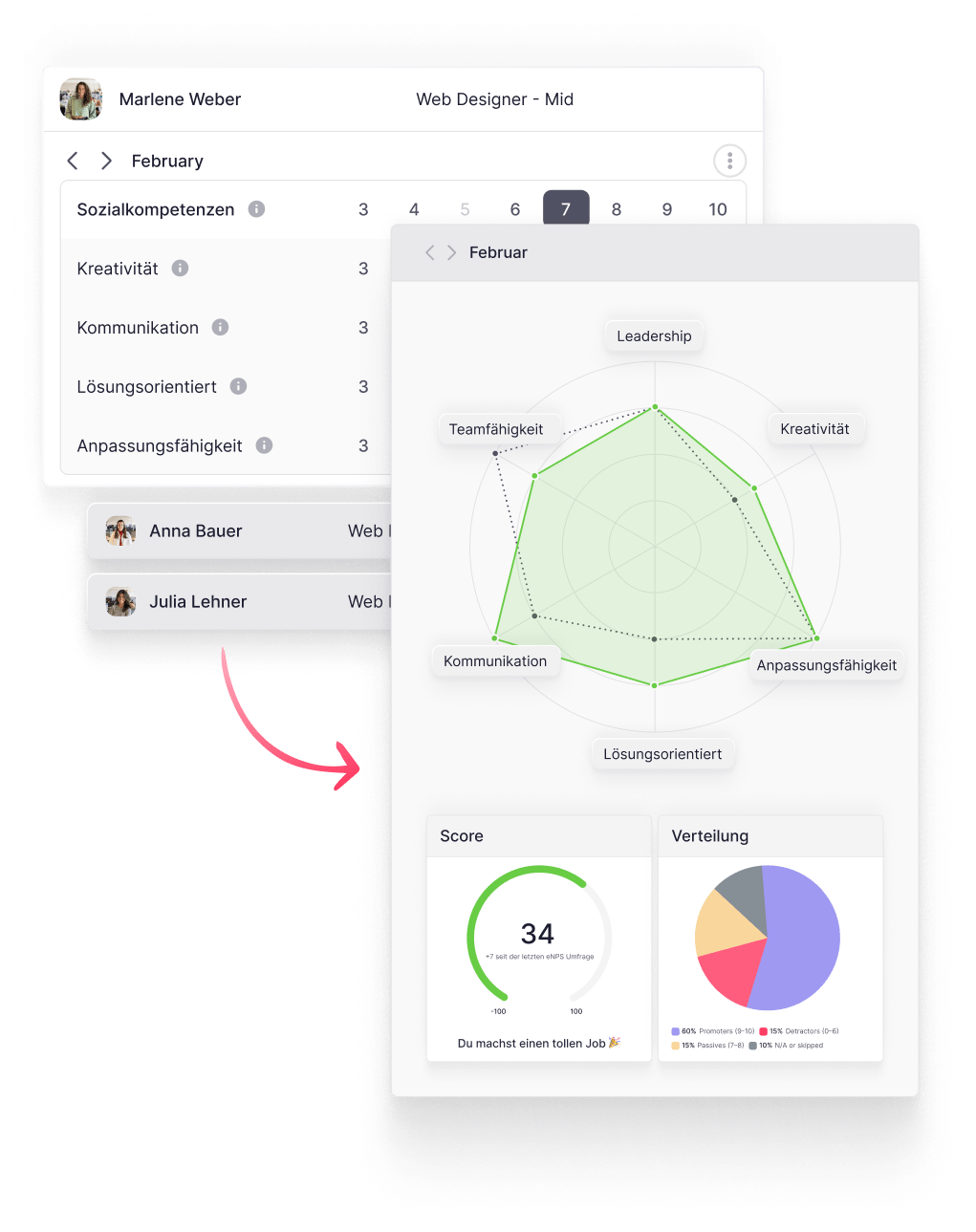 Talentmanagement Talent und Performance