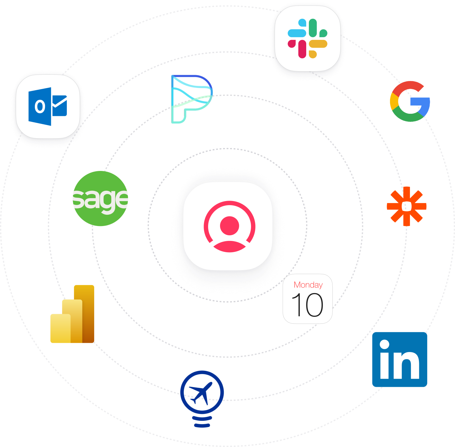 integrations integrations