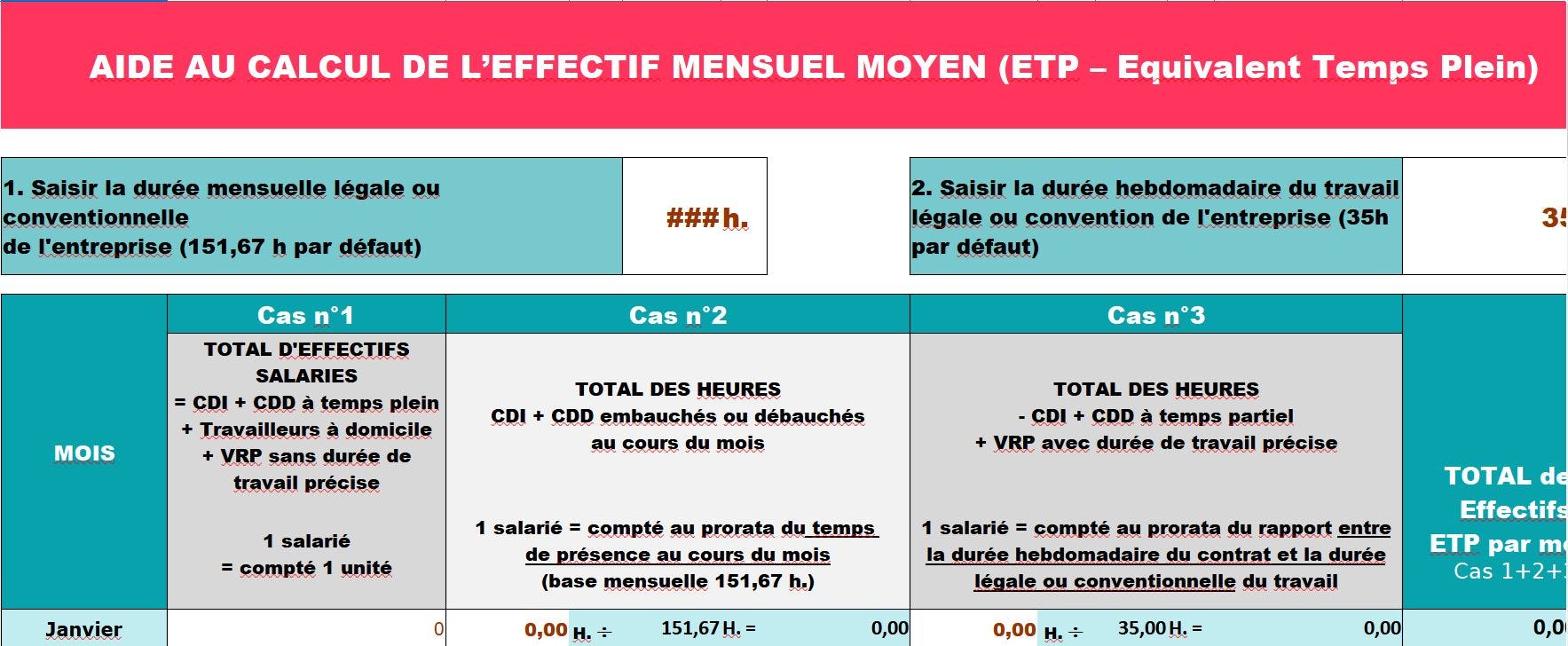 Etp Roster Modèle De Calcul D’Etp , 3 manières de calculer un équivalent temps ...