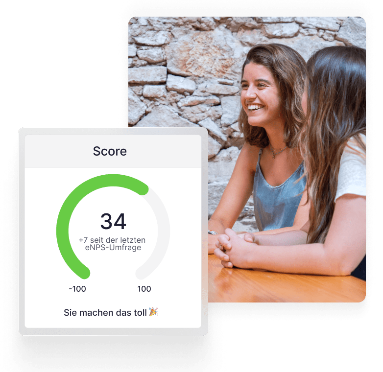 eNPS Score Eine grafische Darstellung des eNPS Scores eines Unternehmens mit zwei Mitarbeiterinnen