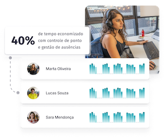 software gestão de pessoas software gestão de pessoas
