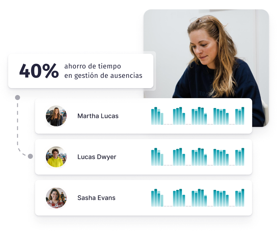 gestión empleados gestión ausencias