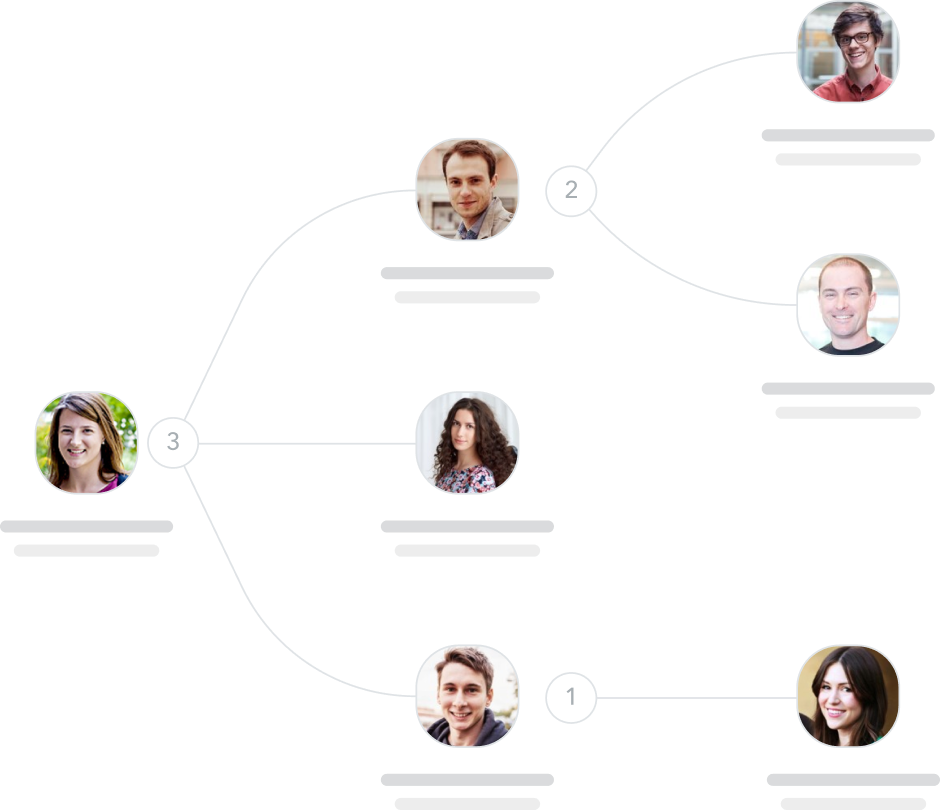 organigrama-empresa-programa