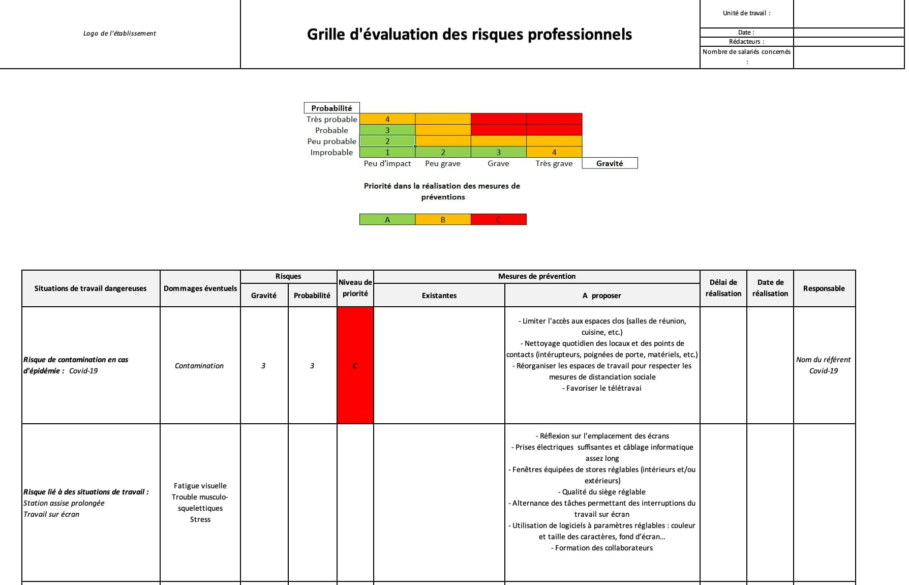 Aperçu du modèle d'evaluation des risques professionnels