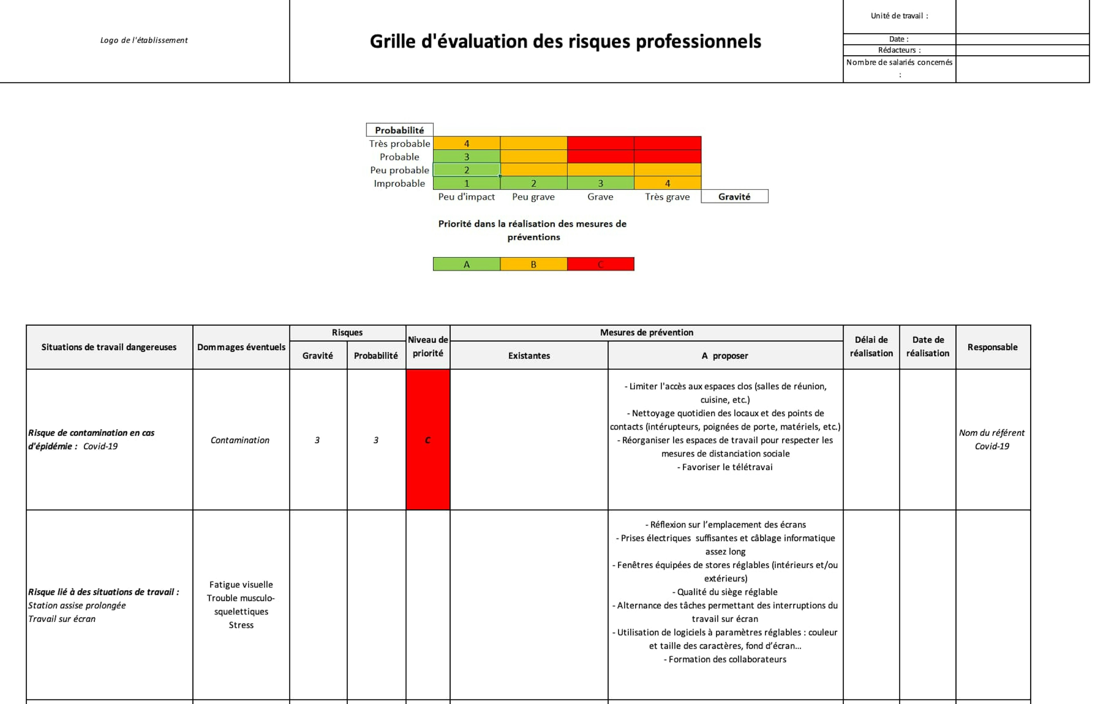Aperçu du modèle d'evaluation des risques professionnels