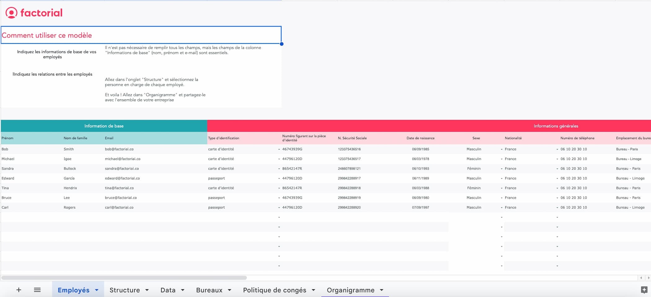 Apercu de notre modèle d'organigramme 2023