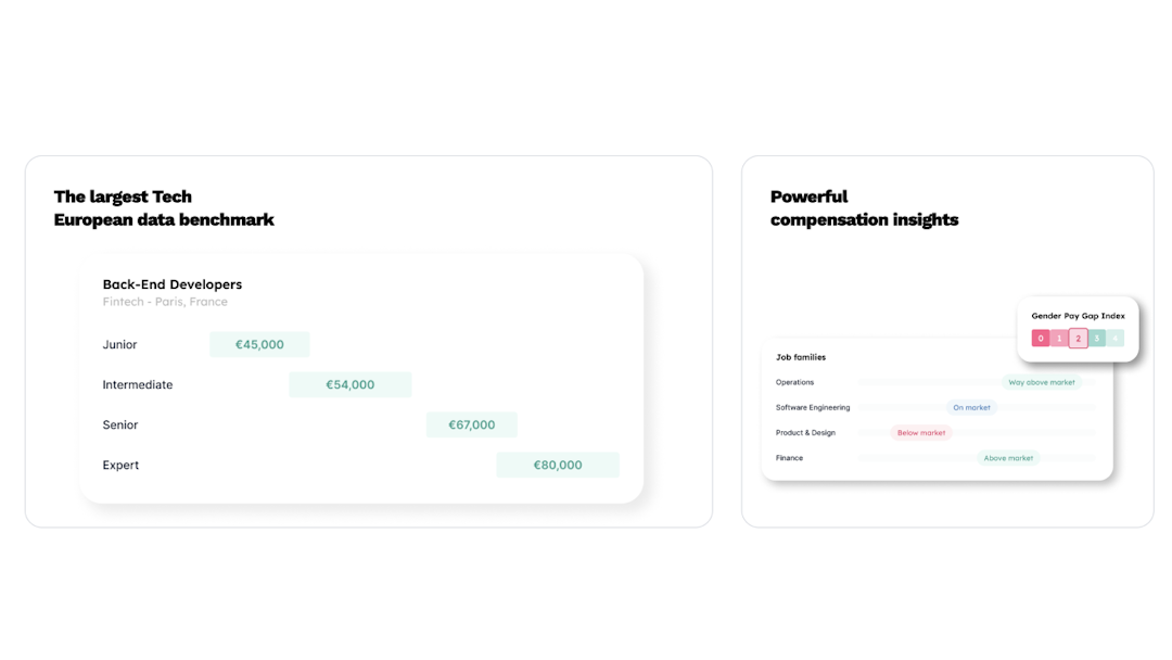 Figures - Integrations with Factorial
