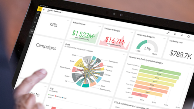 Microsoft Power BI - Integrations with Factorial