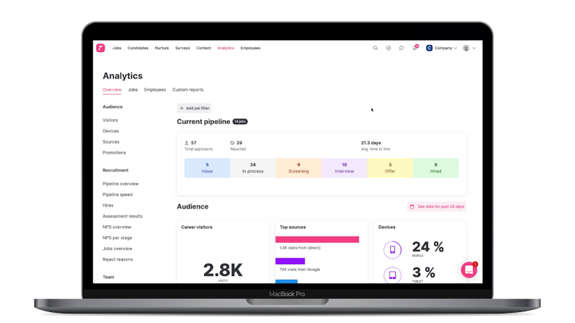 Teamtailor - Integraciones con Factorial