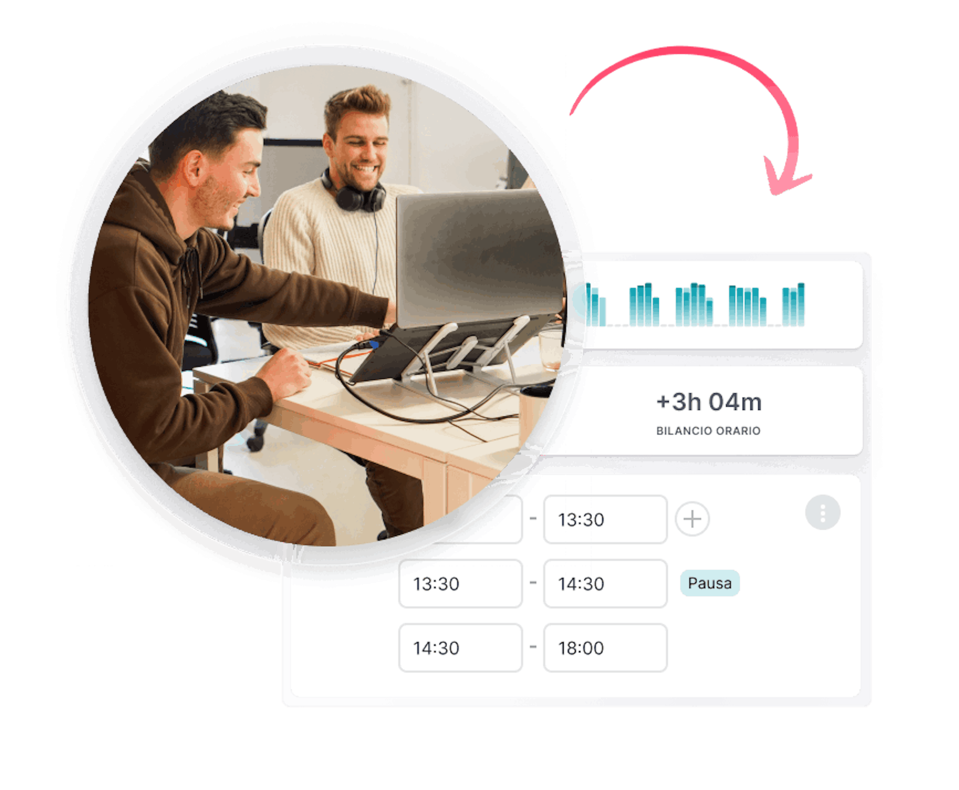 Calcolo ore lavorative Calcolo delle ore lavorative con Factorial
