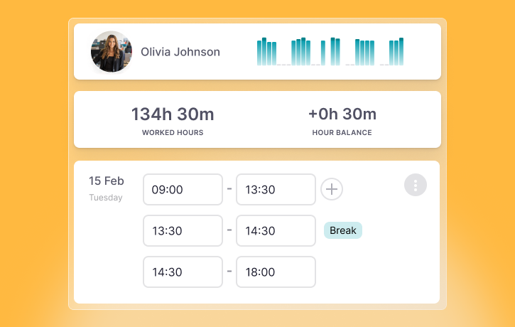 retail shift planning retail shift planning