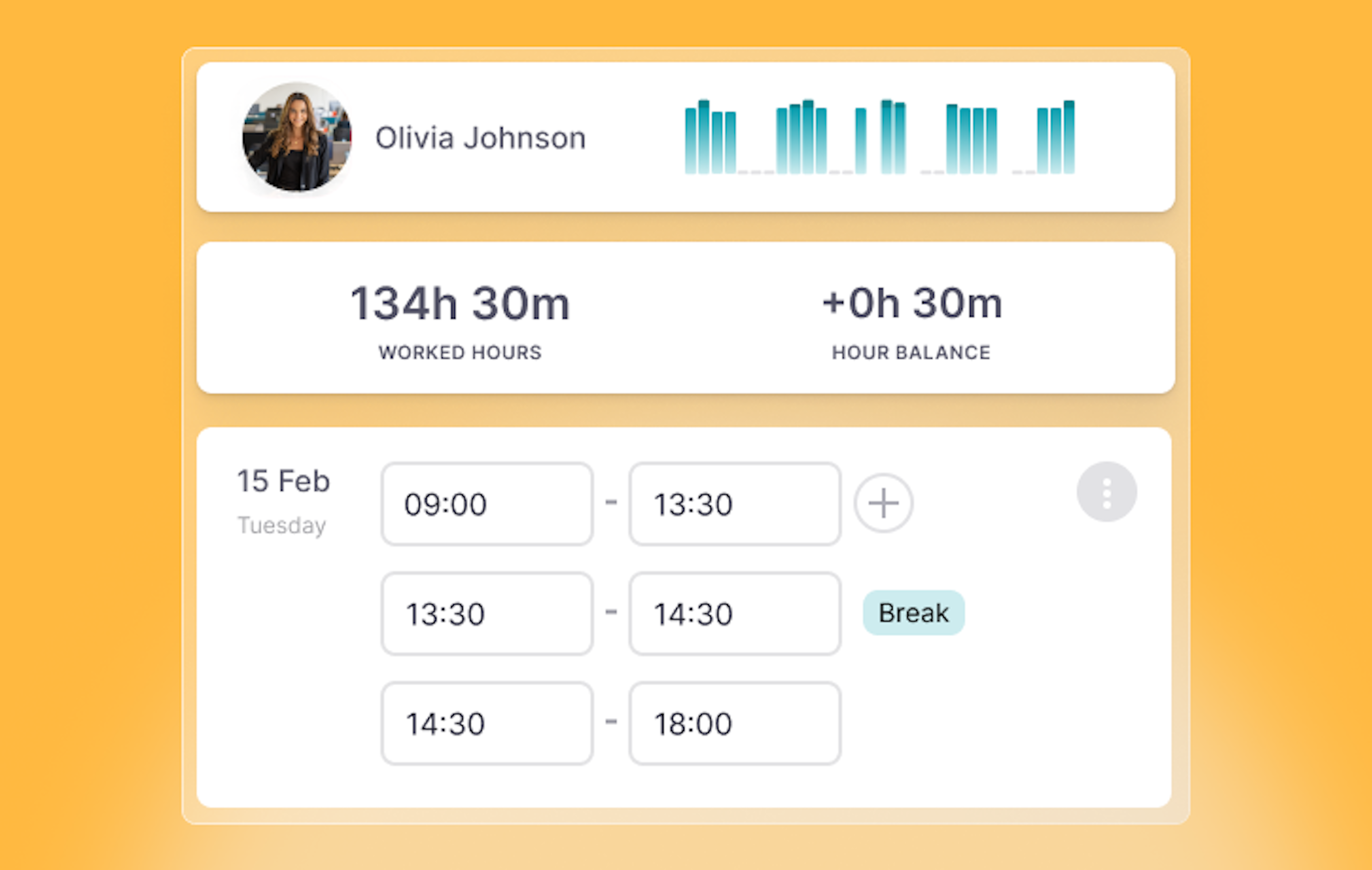 shift management card UK